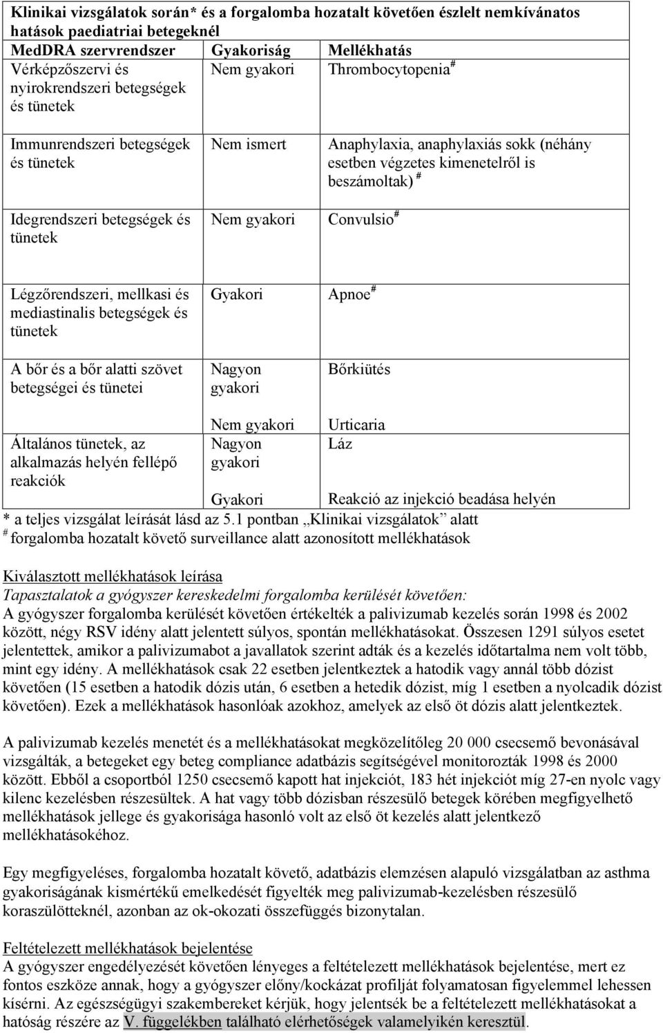 Idegrendszeri betegségek és tünetek Nem gyakori Convulsio # Légzőrendszeri, mellkasi és mediastinalis betegségek és tünetek Gyakori Apnoe # A bőr és a bőr alatti szövet betegségei és tünetei Nagyon