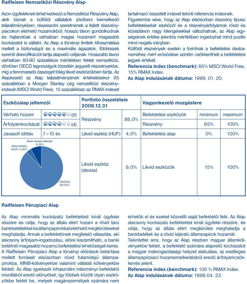 Az Alap a törvényi limitek kihaszná lása mellett a biztonságot és a maximális ágazatok, földrészek szerinti diverzifikációt tartja alapvető céljának.