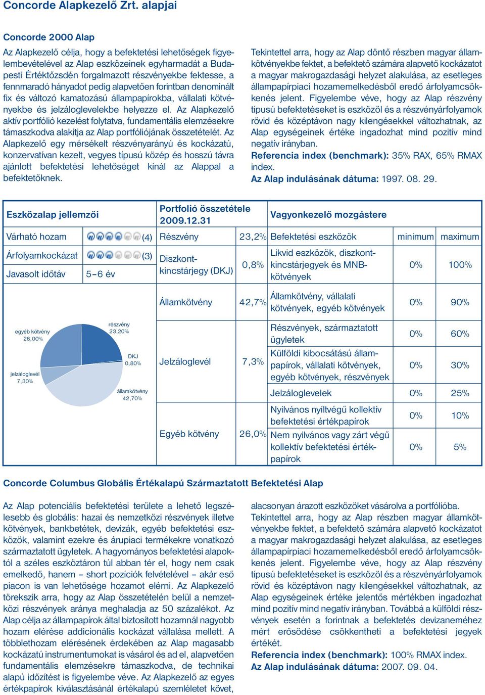 fennmaradó hányadot pedig alapvetően forintban denominált fix és változó kamatozású állampapírokba, vállalati kötvényekbe és jelzálog levelekbe helyezze el.