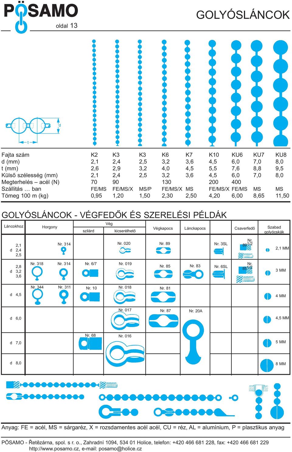 ÉS SZERELÉSI PÉLDÁK Vég Láncokhoz Horgony Végkapocs Lánckapocs Csaverfeő Szaba szilár kicserélhető golyócskák 2,1 2,4 2,5 Nr. 314 Nr. 020 Nr. 89 Nr. 3SL Nr. 89 1/2 2,1 MM 2,8 3,2 3,6 Nr. 318 Nr.