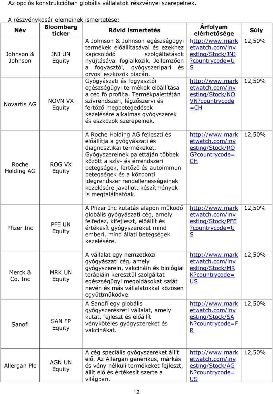 Equity nyújtásával foglalkozik. Jellemzően a fogyasztói, gyógyszeripari és orvosi eszközök piacán.