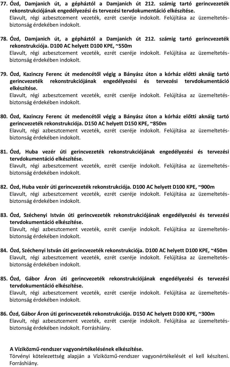 Ózd, Kazinczy Ferenc út medencétől végig a Bányász úton a kórház előtti aknáig tartó gerincvezeték rekonstrukciójának engedélyezési és tervezési tervdokumentáció elkészítése. 80.