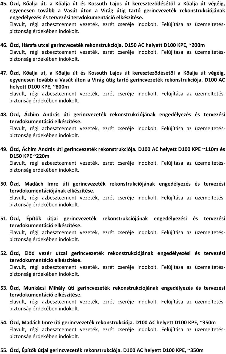 Ózd, Kőalja út, a Kőalja út és Kossuth Lajos út kereszteződésétől a Kőalja út végéig, egyenesen tovább a Vasút úton a Virág útig tartó gerincvezeték rekonstrukciója.