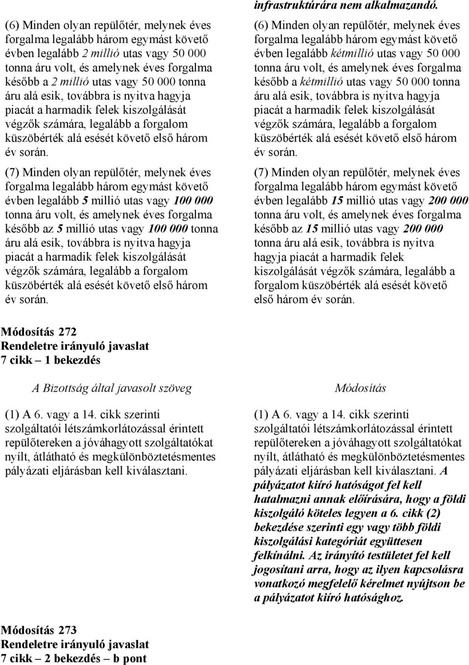 (7) Minden olyan repülıtér, melynek éves forgalma legalább három egymást követı évben legalább 5 millió utas vagy 100 000 tonna áru volt, és amelynek éves forgalma késıbb az 5 millió utas vagy 100