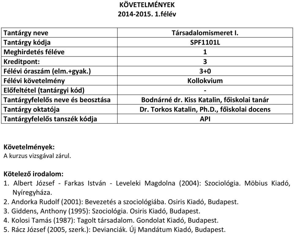 Albert József - Farkas István - Leveleki Magdolna (2004): Szociológia. Möbius Kiadó, Nyíregyháza. 2.