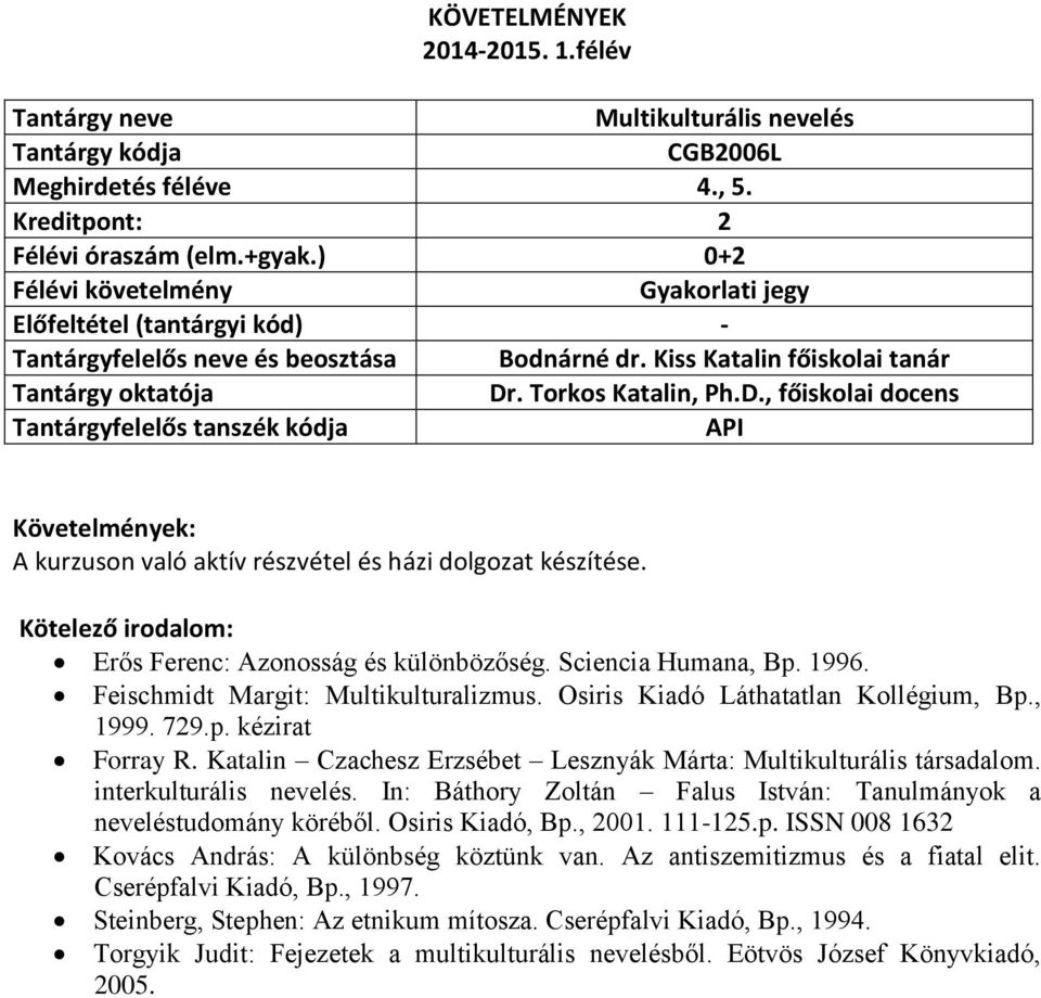 Katalin Czachesz Erzsébet Lesznyák Márta: Multikulturális társadalom. interkulturális nevelés. In: Báthory Zoltán Falus István: Tanulmányok a neveléstudomány köréből. Osiris Kiadó, Bp., 2001. 111-125.