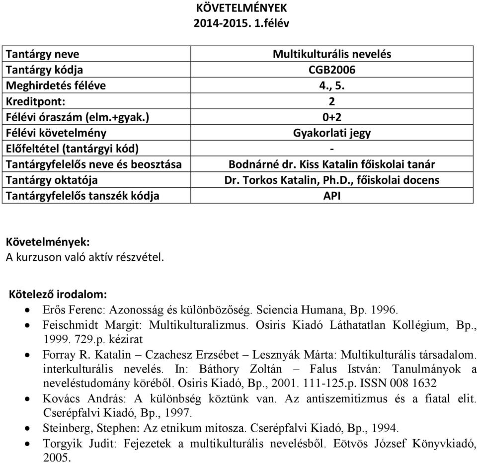 Katalin Czachesz Erzsébet Lesznyák Márta: Multikulturális társadalom. interkulturális nevelés. In: Báthory Zoltán Falus István: Tanulmányok a neveléstudomány köréből. Osiris Kiadó, Bp., 2001. 111-125.