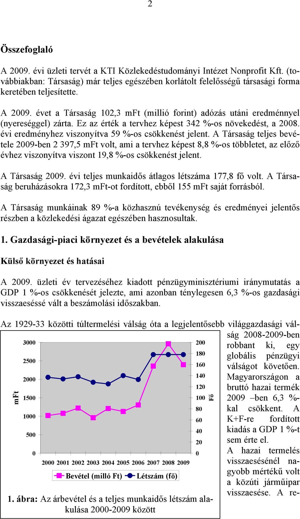 évi eredményhez viszonyítva 59 %-os csökkenést jelent.