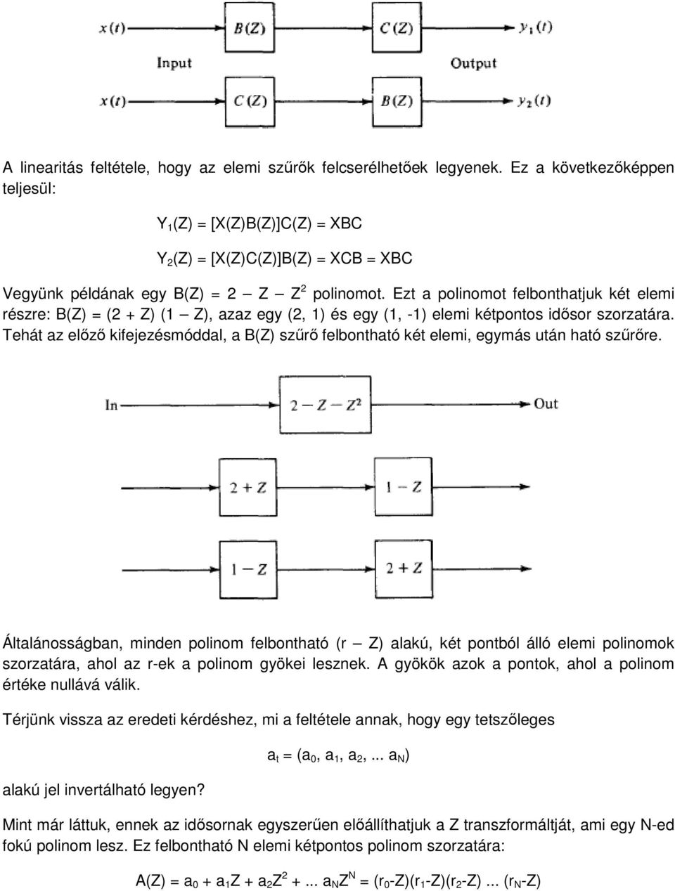 felbontható két elemi, egymás után ható szűrőre Általánosságban, minden polinom felbontható (r Z) alakú, két pontból álló elemi polinomok szorzatára, ahol az r-ek a polinom gyökei lesznek A gyökök