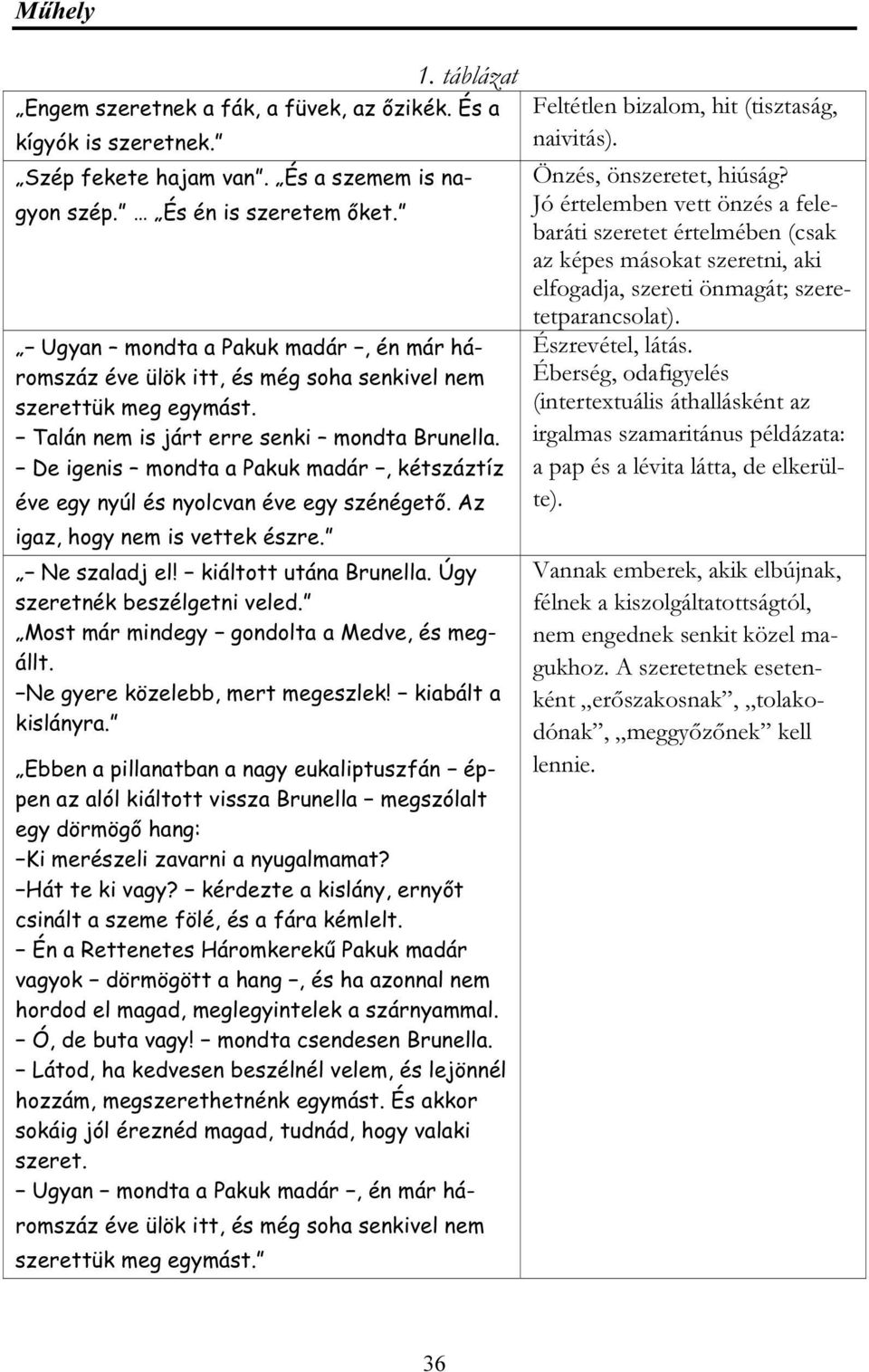 De igenis mondta a Pakuk madár, kétszáztíz éve egy nyúl és nyolcvan éve egy szénégető. Az igaz, hogy nem is vettek észre. Ne szaladj el! kiáltott utána Brunella. Úgy szeretnék beszélgetni veled.