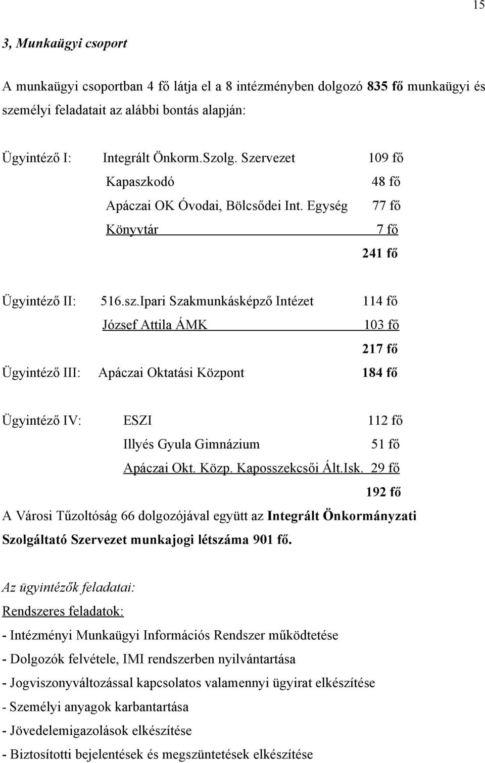 odó 48 fő Apáczai OK Óvodai, Bölcsődei Int. Egység 77 fő Könyvtár 7 fő 241 fő Ügyintéző II: 516.sz.