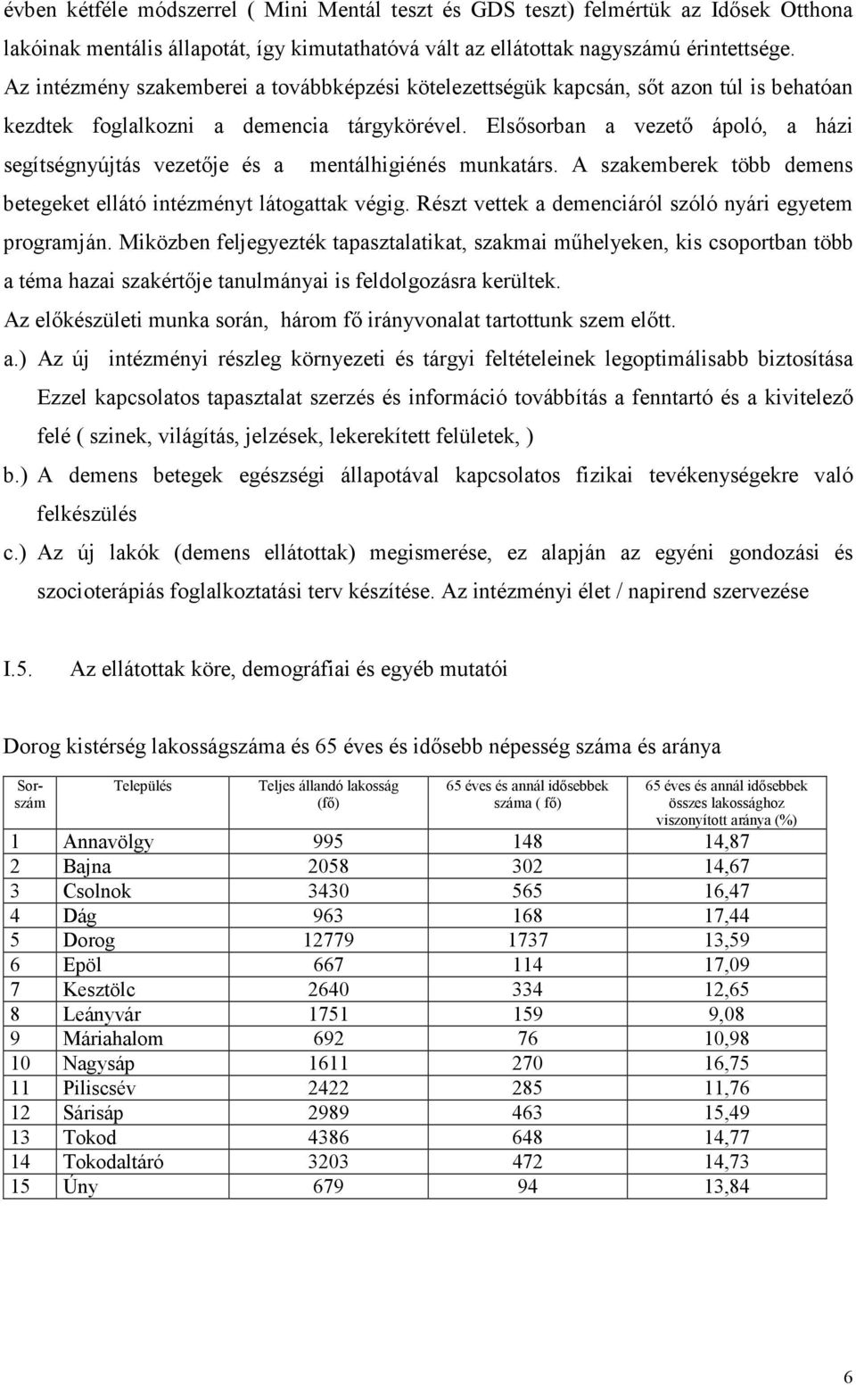 Elsősorban a vezető ápoló, a házi segítségnyújtás vezetője és a mentálhigiénés munkatárs. A szakemberek több demens betegeket ellátó intézményt látogattak végig.