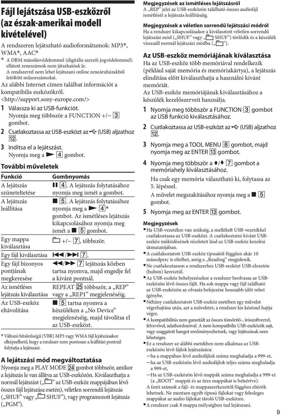 <http://support.sony-europe.com/> 1 Válassza ki az USB-funkciót. Nyomja meg többször a FUNCTION +/ 2 Csatlakoztassa az USB-eszközt az (USB) aljzathoz. 3 Indítsa el a lejátszást.