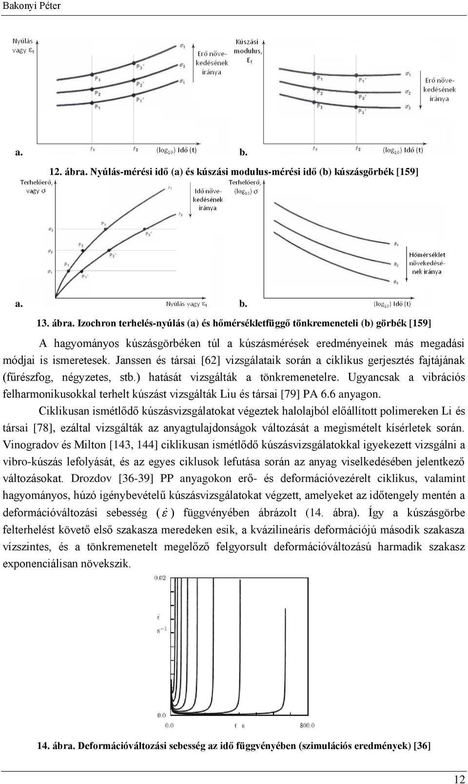 Ciklikusn ismélődő kúsásvisgálk végeek hlljból előállí plimereken Li és ársi [78], eáll visgálák nyguljdnságk válásá megisméel kísérleek srán.