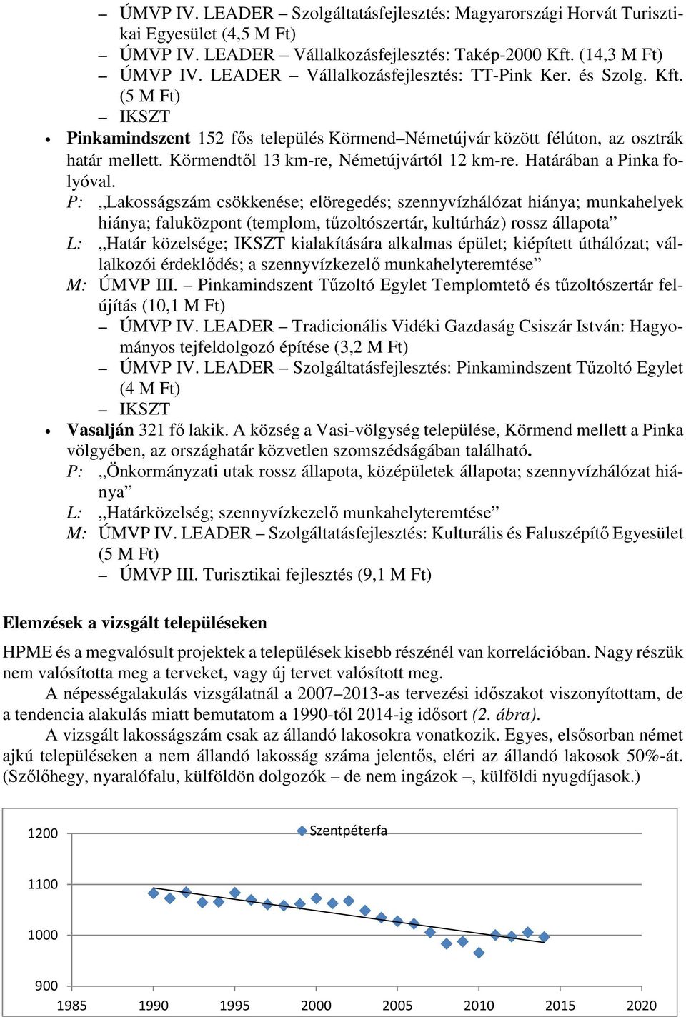 Körmendtől 13 km-re, Németújvártól 12 km-re. Határában a Pinka folyóval.