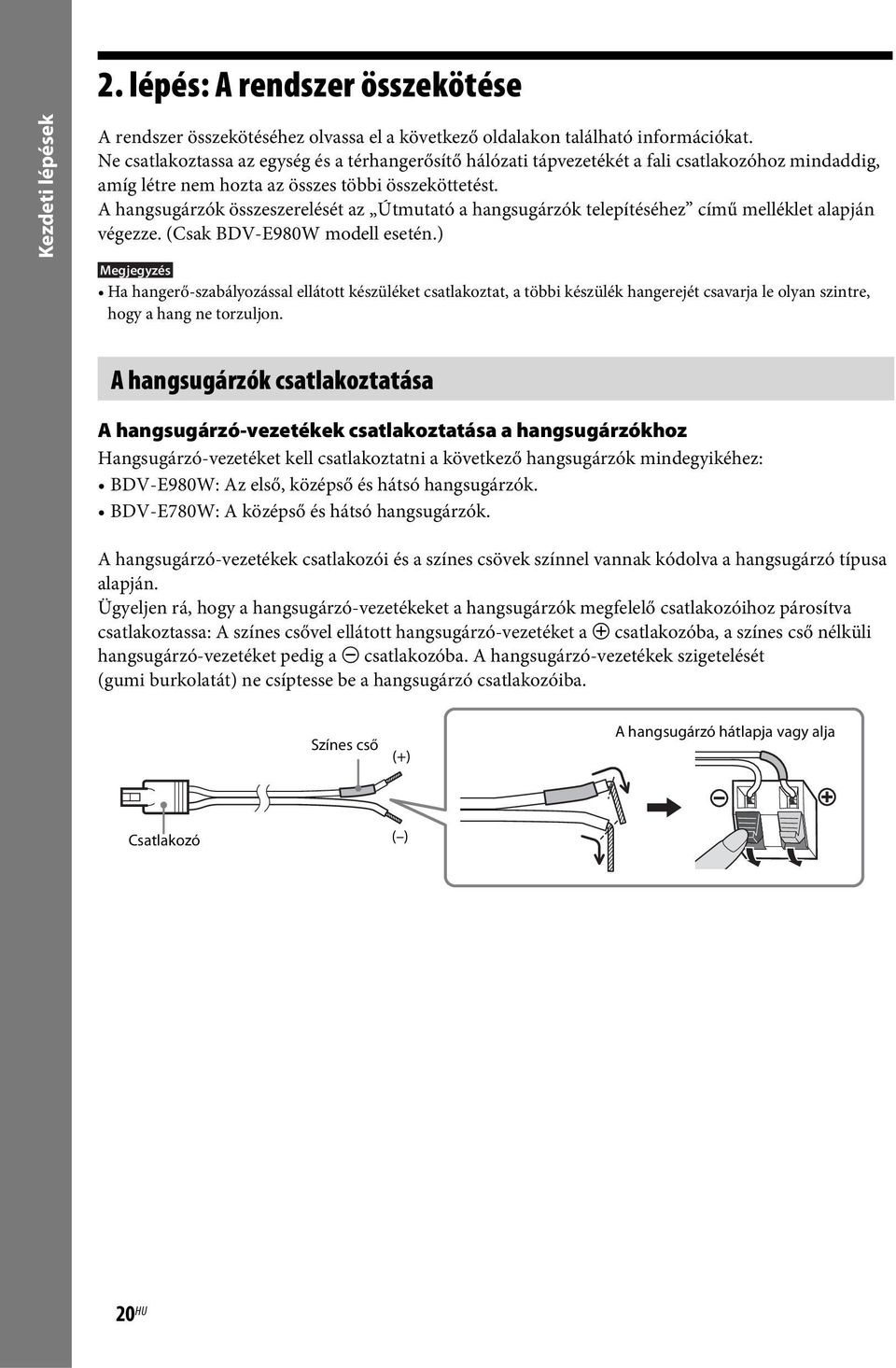 A hangsugárzók összeszerelését az Útmutató a hangsugárzók telepítéséhez című melléklet alapján végezze. (Csak BDV-E980W modell esetén.