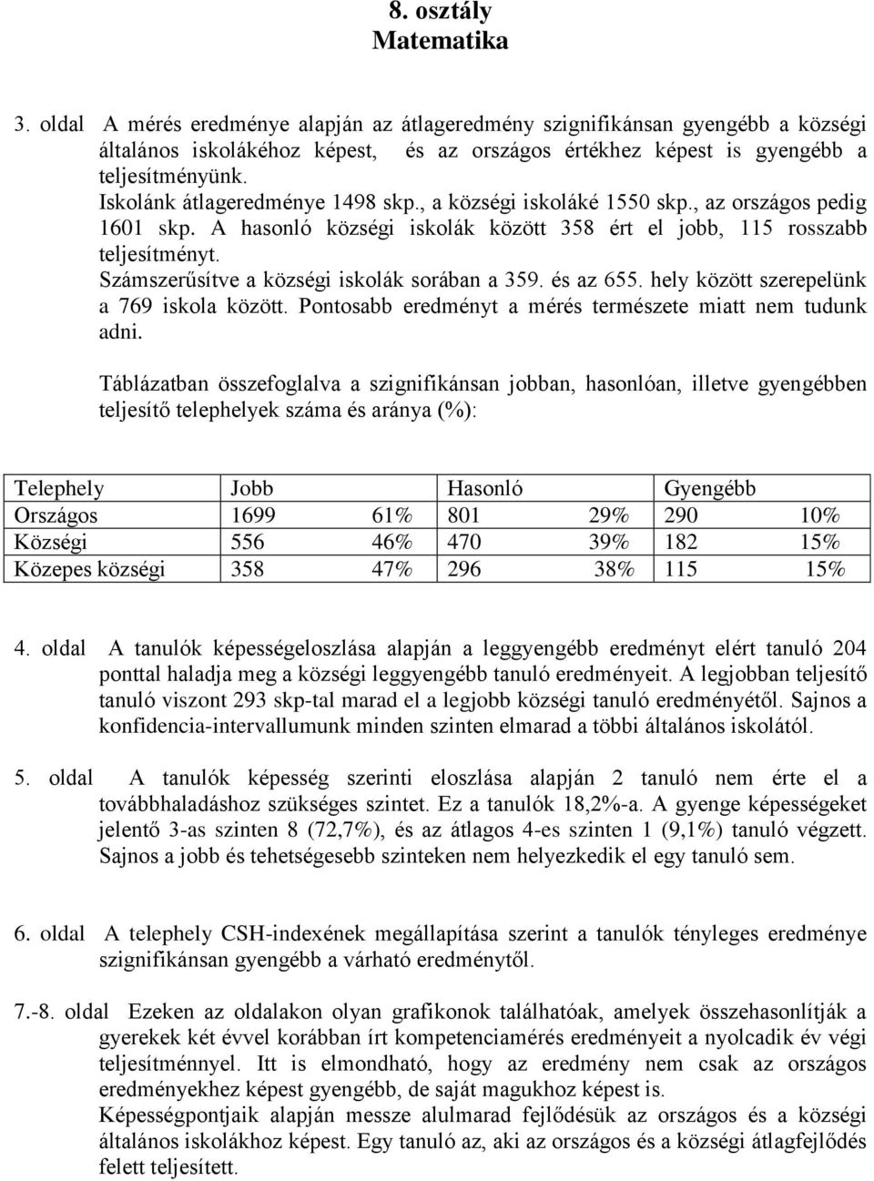 Számszerűsítve a községi iskolák sorában a 359. és az 655. hely között szerepelünk a 769 iskola között. Pontosabb eredményt a mérés természete miatt nem tudunk adni.