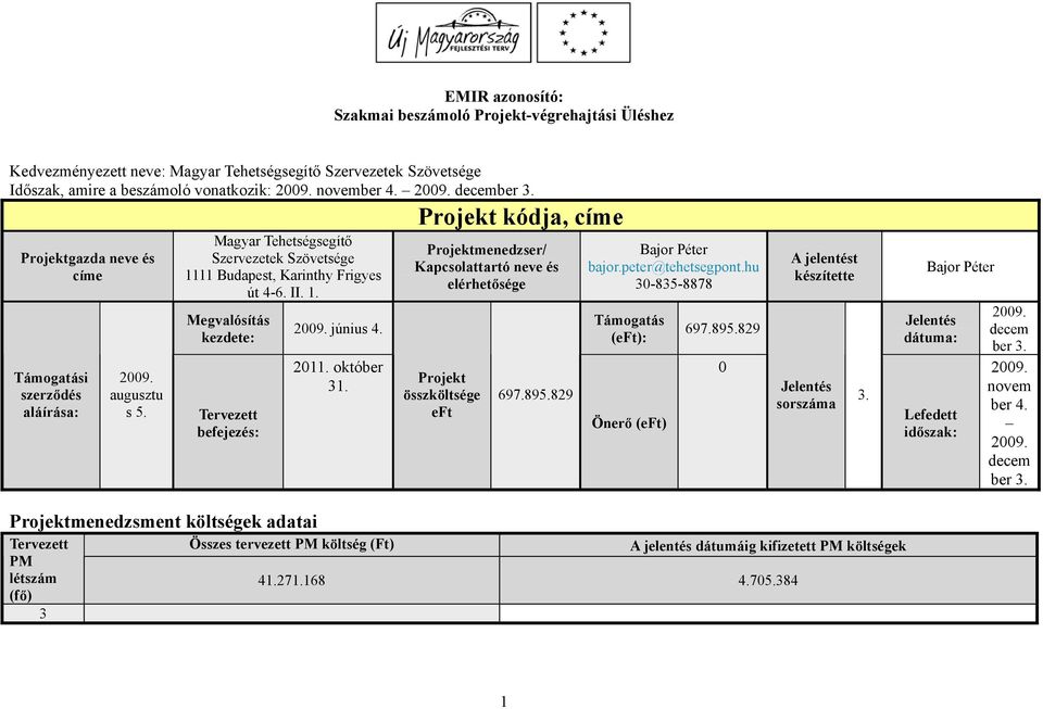 június 4. 2011. október 31. Projekt kódja, címe Projektmenedzser/ Kapcsolattartó neve és elérhetősége Projekt összköltsége eft 697.895.829 Bajor Péter bajor.peter@tehetsegpont.