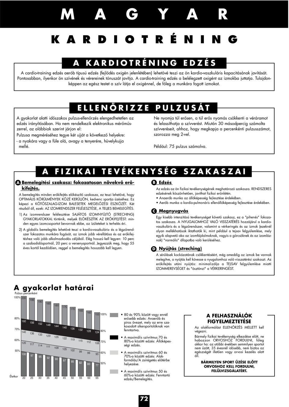 Tulajdonképpen az egész testet a szív látja el oxigénnel, de főleg a munkára fogott izmokat. A gyakorlat alatti időszakos pulzus-ellenőrzés elengedhetetlen az edzés irányításában.