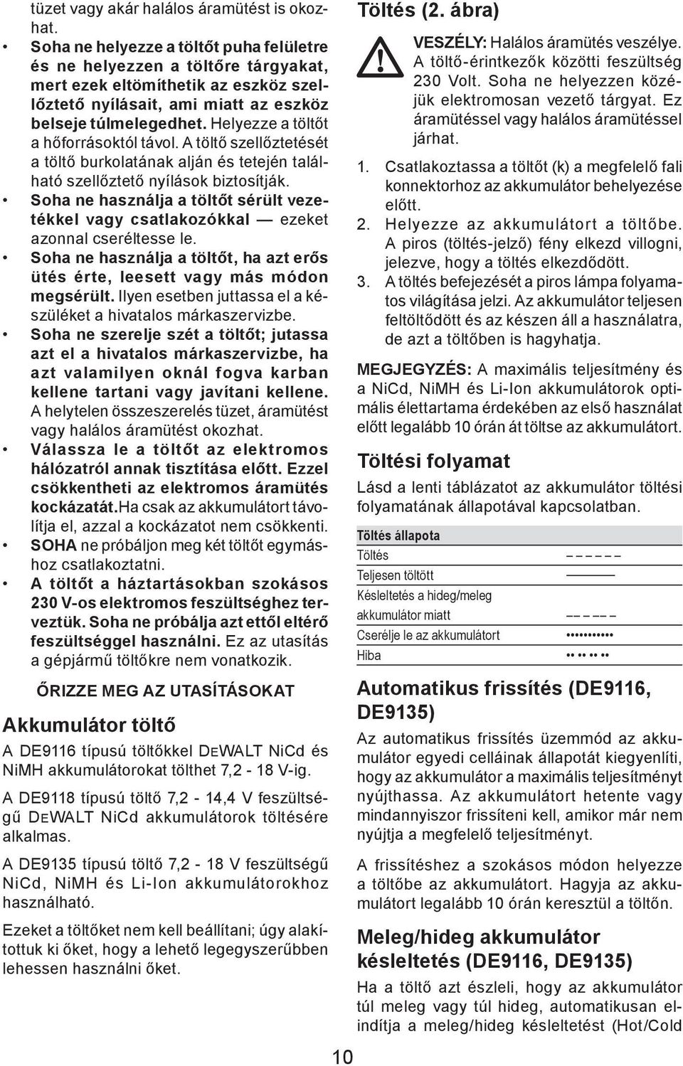 Helyezze a töltőt a hőforrásoktól távol. A töltő szellőztetését a töltő burkolatának alján és tetején található szellőztető nyílások biztosítják.