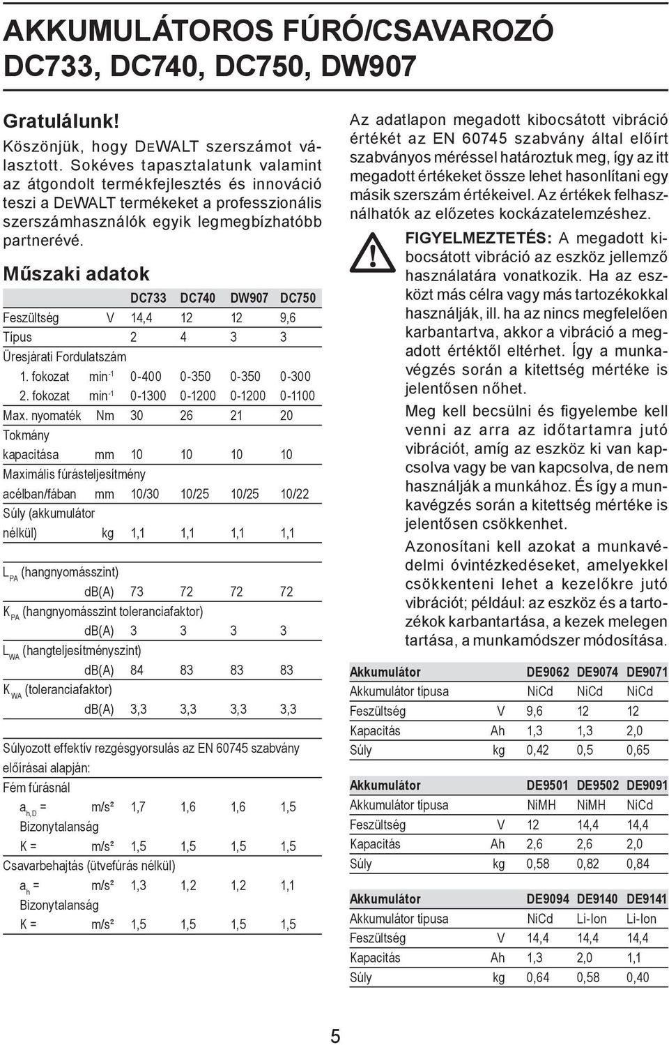 Műszaki adatok DC733 DC740 DW907 DC750 Feszültség V 14,4 12 12 9,6 Típus 2 4 3 3 Üresjárati Fordulatszám 1. fokozat min -1 0-400 0-350 0-350 0-300 2. fokozat min -1 0-1300 0-1200 0-1200 0-1100 Max.