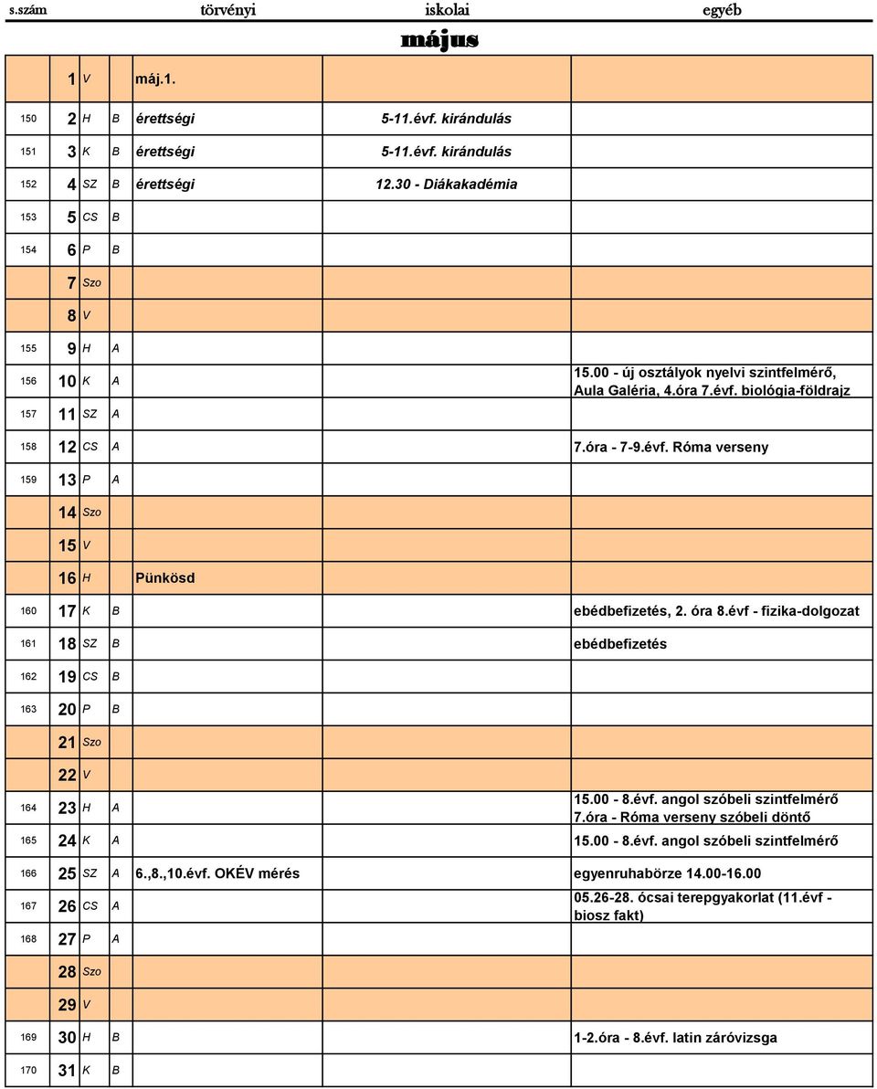 biológia-földrajz 158 12 CS A 7.óra - 7-9.évf. Róma verseny 159 13 P A 14 Szo 15 V 16 H Pünkösd 160 17 K B ebédbefizetés, 2. óra 8.