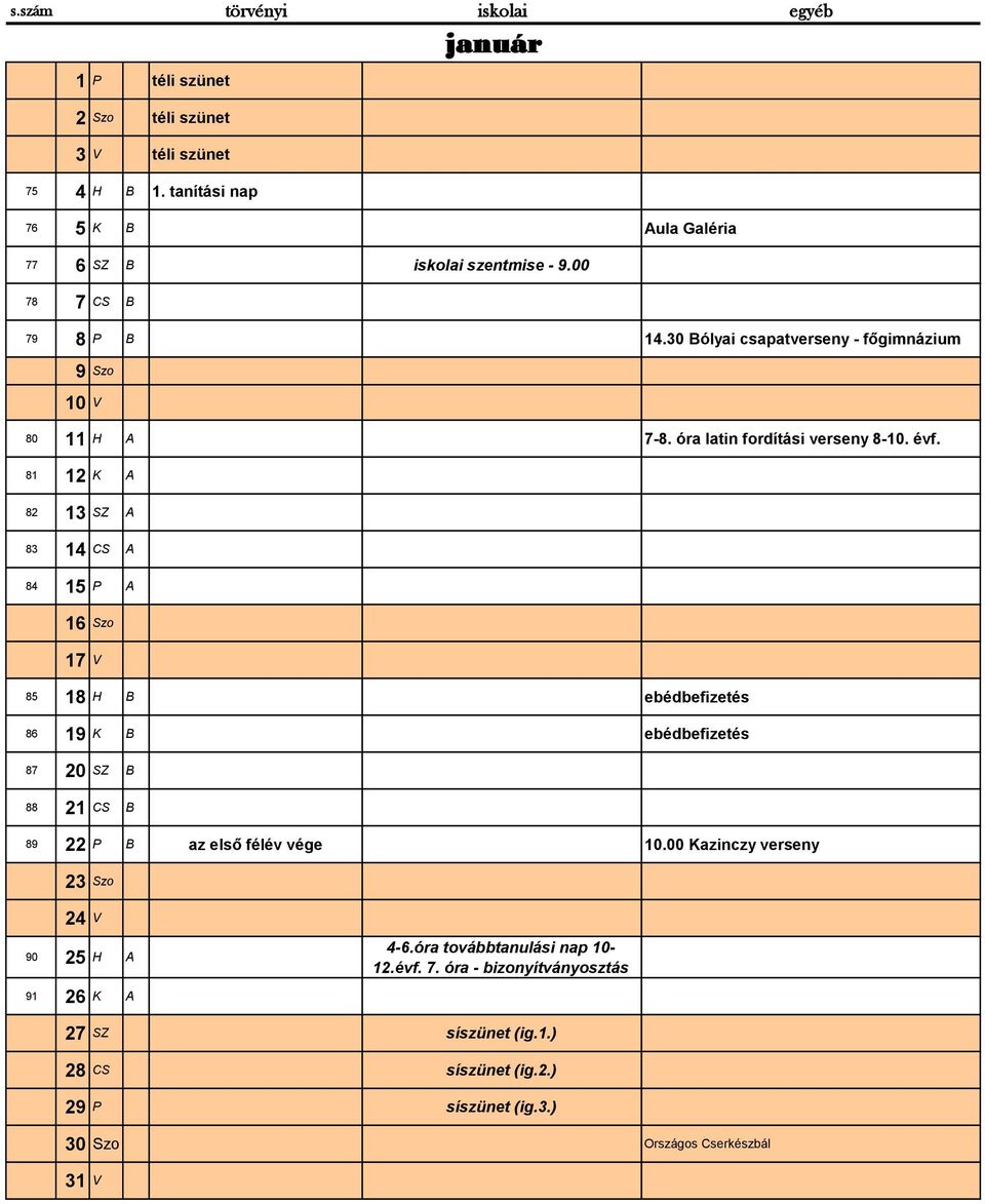 81 12 K A 82 13 SZ A 83 14 CS A 84 15 P A 16 Szo 17 V 85 18 H B ebédbefizetés 86 19 K B ebédbefizetés 87 20 SZ B 88 21 CS B 89 22 P B az első félév vége 10.