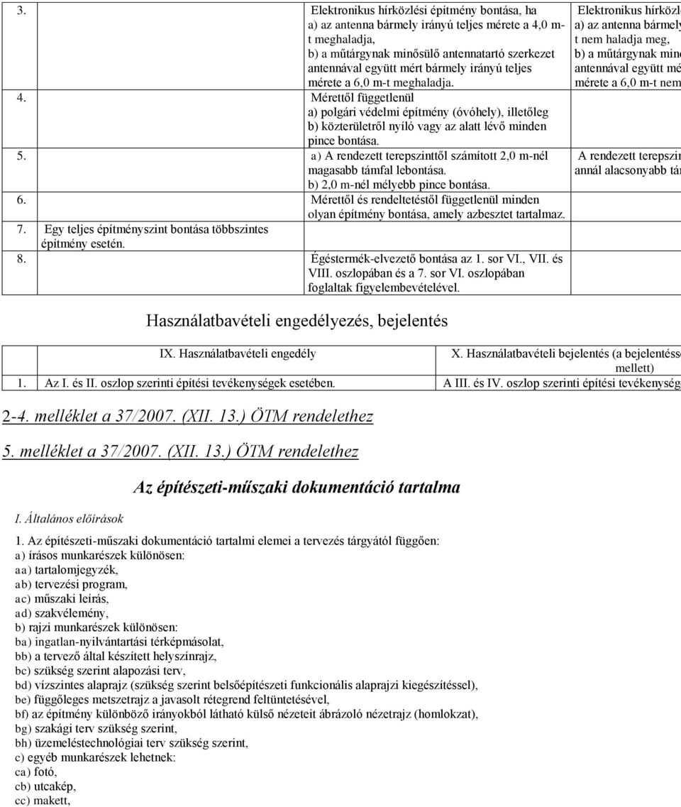 a) A rendezett terepszinttől számított 2,0 m-nél magasabb támfal lebontása. b) 2,0 m-nél mélyebb pince bontása. 6.