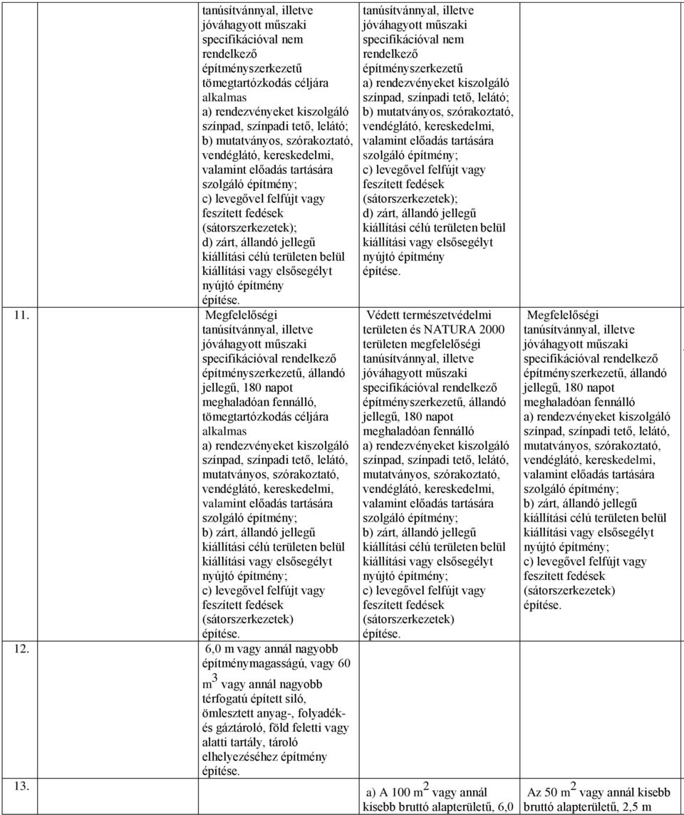 célú területen belül kiállítási vagy elsősegélyt nyújtó építmény 11.