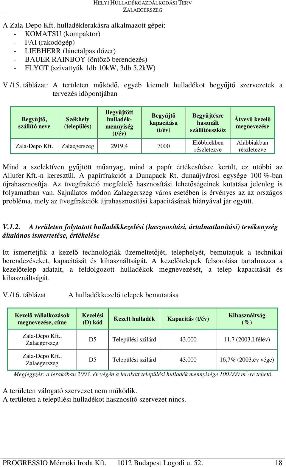 táblázat: A területen mköd, egyéb kiemelt hulladékot begyjt szervezetek a tervezés idpontjában Begyjt, szállító neve Székhely (település) Begyjtött hulladékmennyiség (t/év) Begyjt kapacitása (t/év)