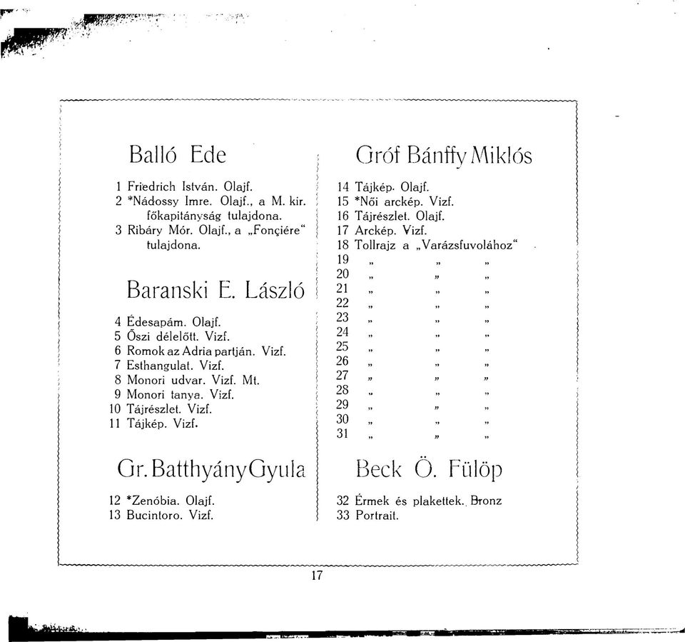 Vizf. 11 Tájkép. Vizf. Gr. BatthyányGyula 12 *Zenóbia. Olajf. 13 Bucintoro. Vizf. Gróf Bánffy Miklós 14 Tájkép- Olajf. 15 *Női arckép. Vizf. 16 Tájrészlet.