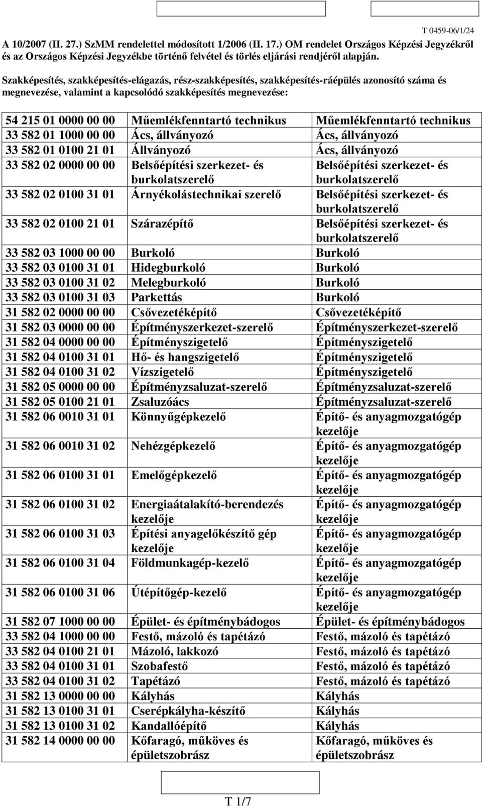 Szakképesítés, szakképesítés-elágazás, rész-szakképesítés, szakképesítés-ráépülés azonosító száma és megnevezése, valamint a kapcsolódó szakképesítés megnevezése: 54 15 01 0000 00 00 Műemlékfenntartó