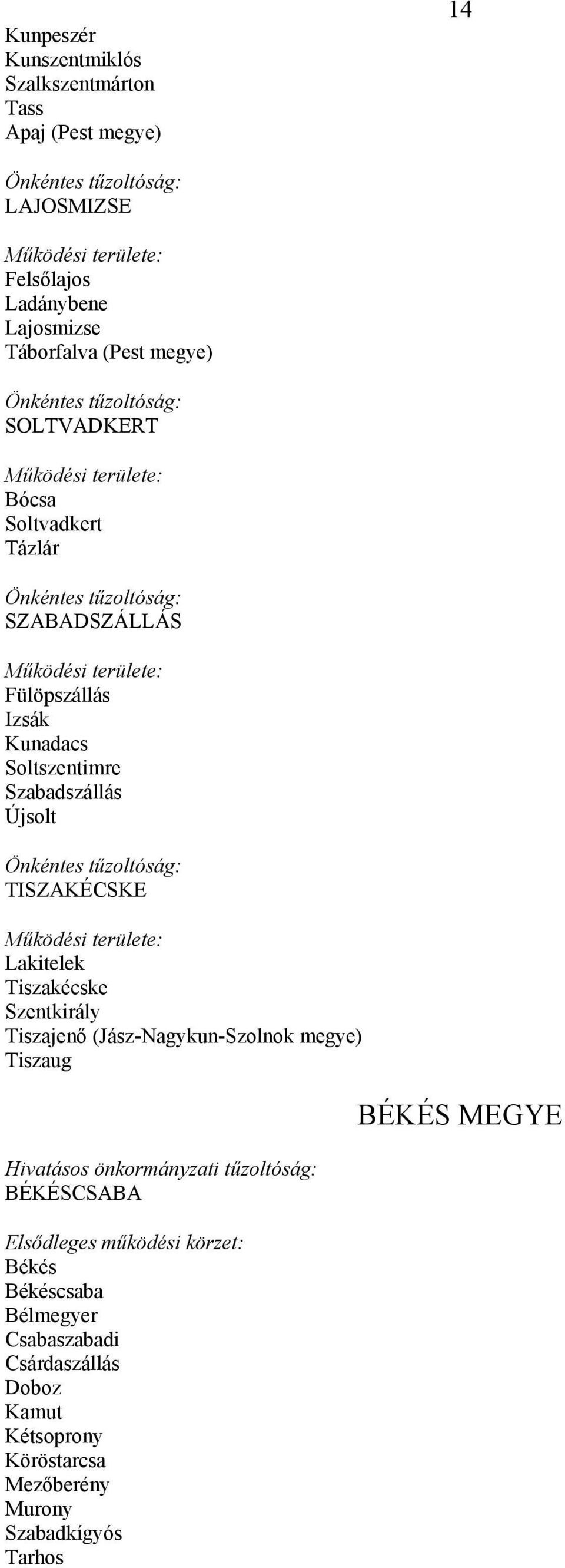 Kunadacs Soltszentimre Szabadszállás Újsolt Önkéntes tűzoltóság: TISZAKÉCSKE Működési területe: Lakitelek Tiszakécske Szentkirály Tiszajenő (Jász-Nagykun-Szolnok