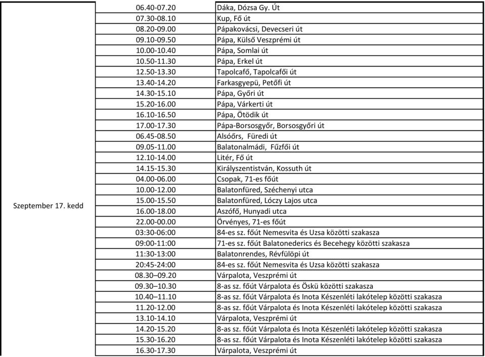 30 Pápa-Borsosgyőr, Borsosgyőri út 06.45-08.50 Alsóőrs, Füredi út 09.05-11.00 Balatonalmádi, Fűzfői út 12.10-14.00 Litér, Fő út 14.15-15.30 Királyszentistván, Kossuth út 04.00-06.