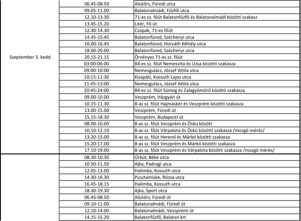 főút 03:00-06:00 84-es sz.