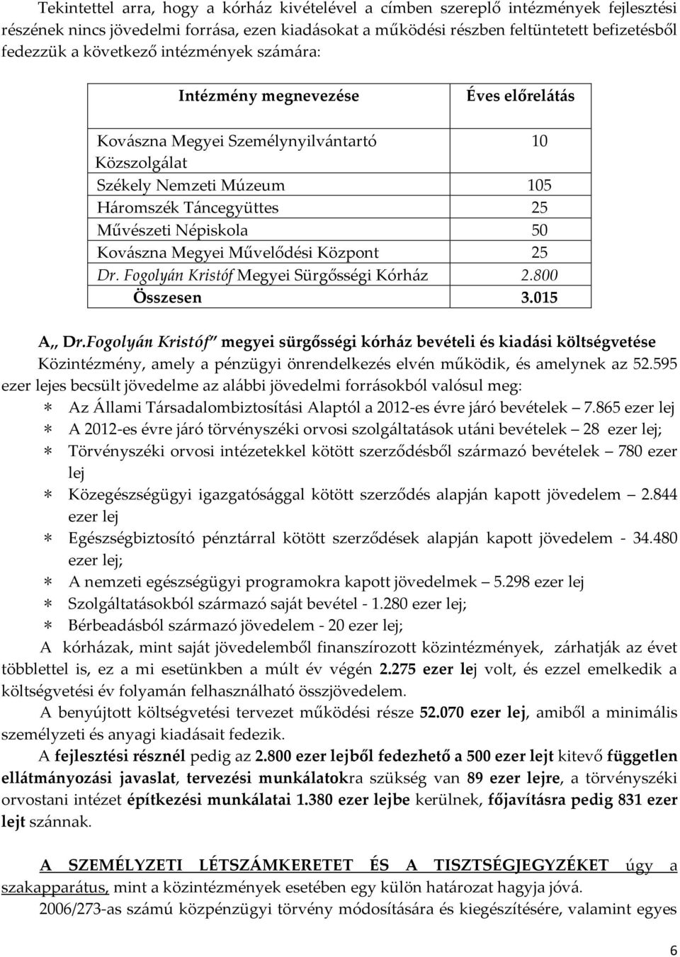 Kovászna Megyei Művelődési Központ 25 Dr. Fogolyán Kristóf Megyei Sürgősségi Kórház 2.800 Összesen 3.015 A,, Dr.