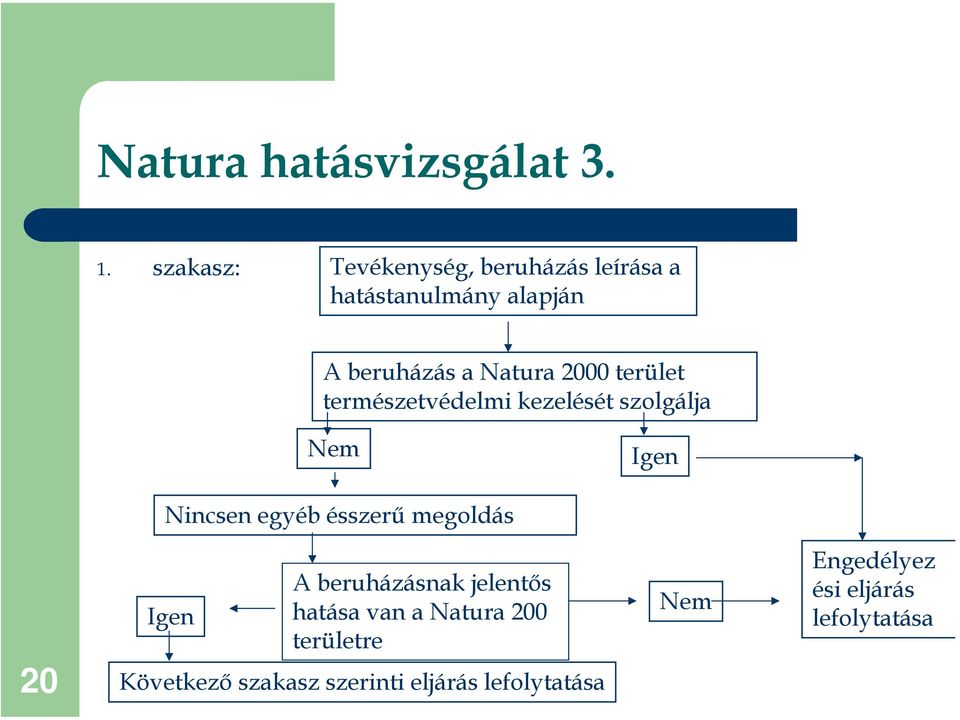 2000 terület természetvédelmi kezelését szolgálja Nem Igen Nincsen egyéb ésszerű megoldás