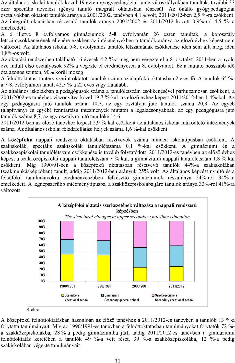 Az integrált oktatásban részesülő tanulók aránya 2001/2002 és 2011/2012 között 0,9%-ról 4,5 %-ra emelkedett. A 6 illetve 8 évfolyamos gimnáziumok 5-8.