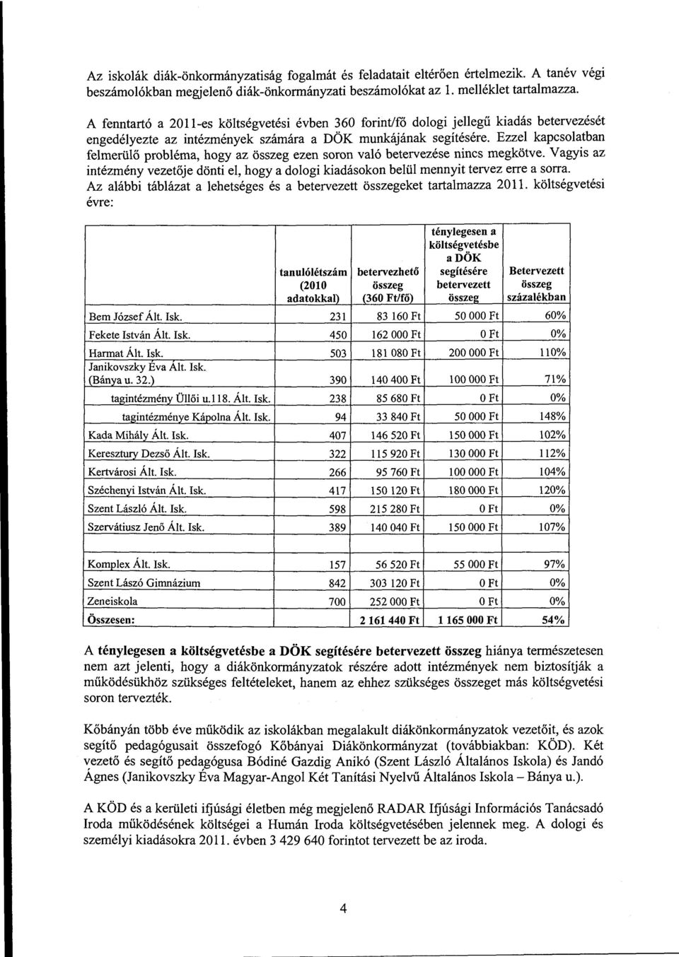 Ezze kapcsoatban femerüő probéma, hogy az összeg ezen soron vaó betervezése nincs megkötve. Vagyis az intézmény vezetője dönti e, hogy a doogi kiadásokon beü mennyit tervez erre a sorra.