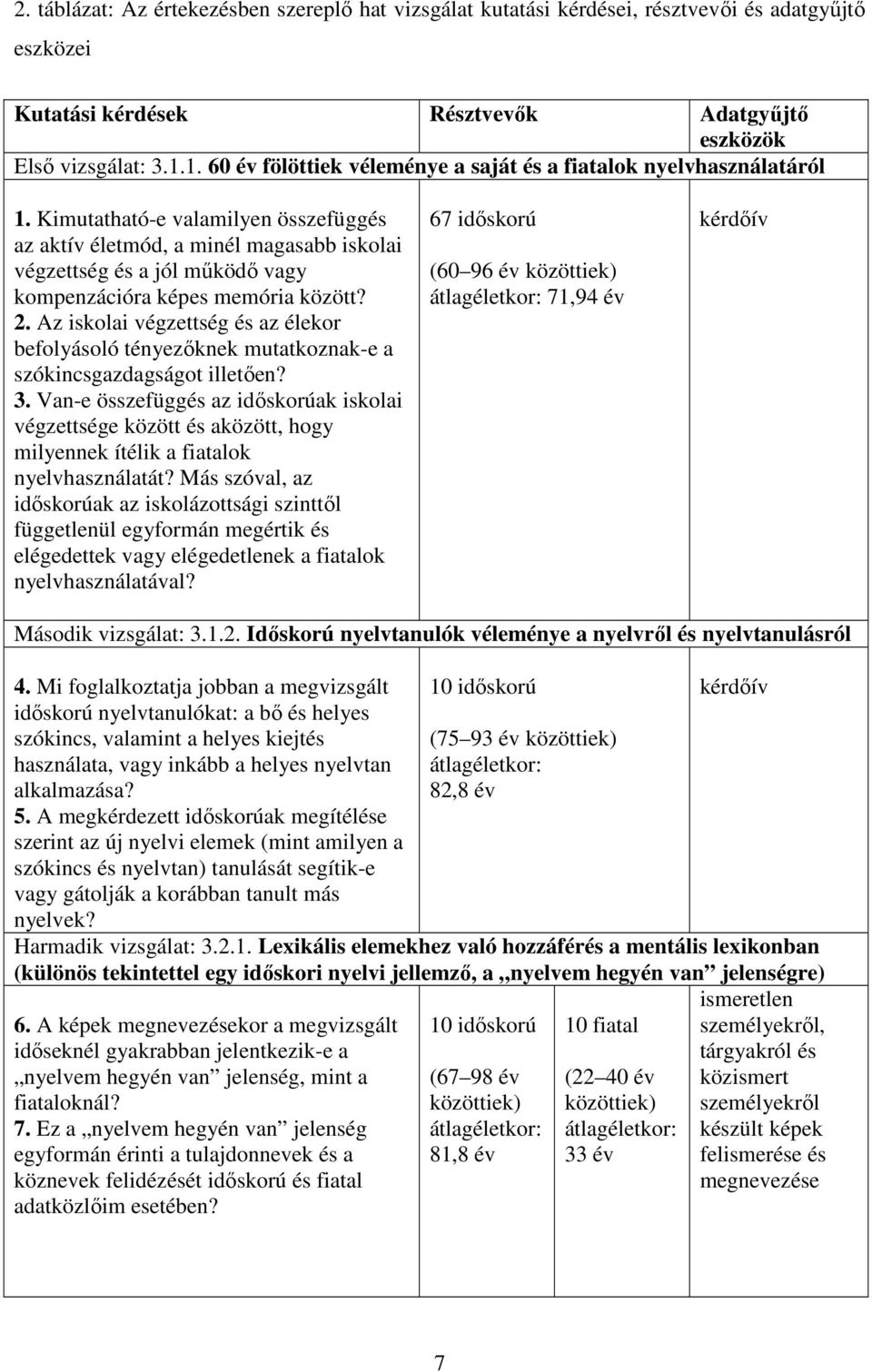 Kimutatható-e valamilyen összefüggés az aktív életmód, a minél magasabb iskolai végzettség és a jól működő vagy kompenzációra képes memória között? 2.