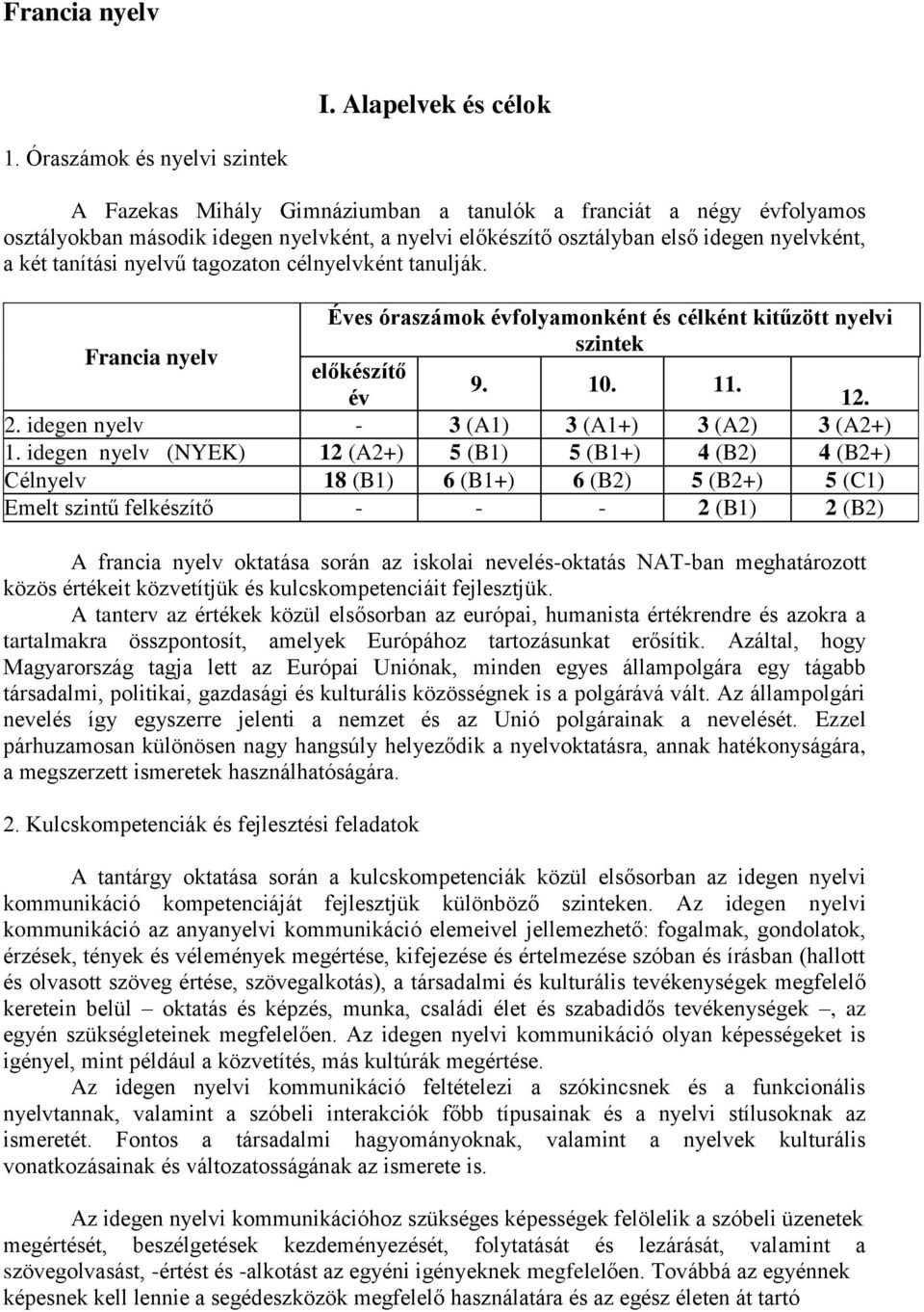 tanítási nyelvű tagozaton célnyelvként tanulják. Éves óraszámok évfolyamonként és célként kitűzött nyelvi szintek Francia nyelv előkészítő 9. 10. 11. év 12. 2.