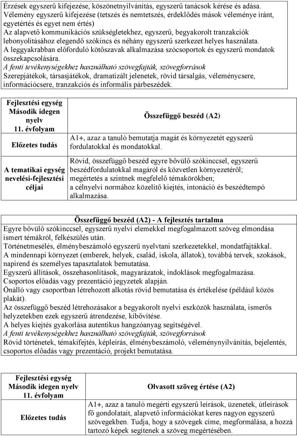 lebonyolításához elegendő szókincs és néhány egyszerű szerkezet helyes használata. A leggyakrabban előforduló kötőszavak alkalmazása szócsoportok és egyszerű mondatok összekapcsolására.