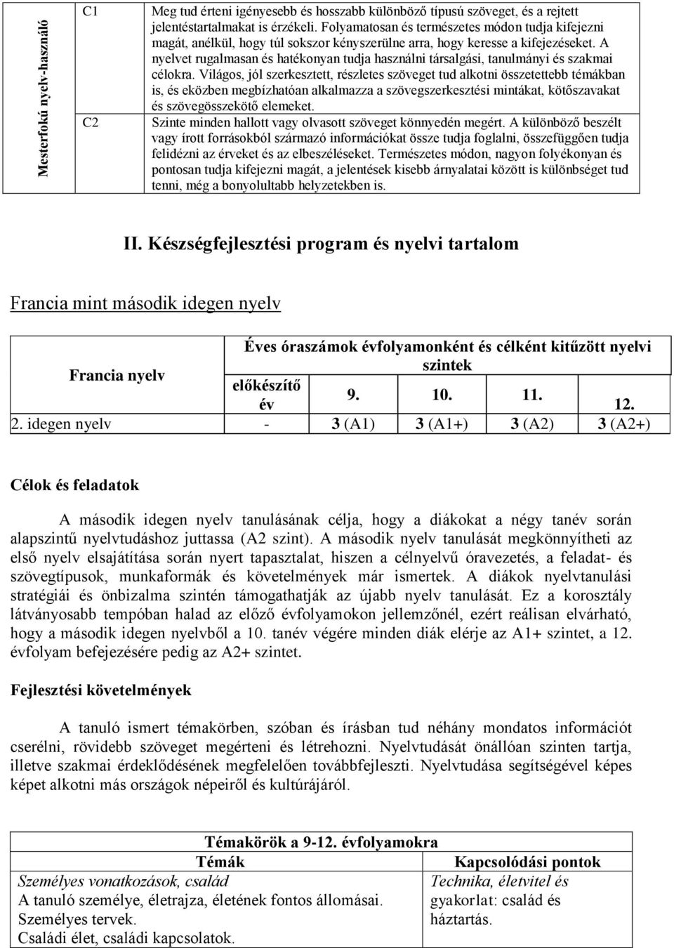 A nyelvet rugalmasan és hatékonyan tudja használni társalgási, tanulmányi és szakmai célokra.