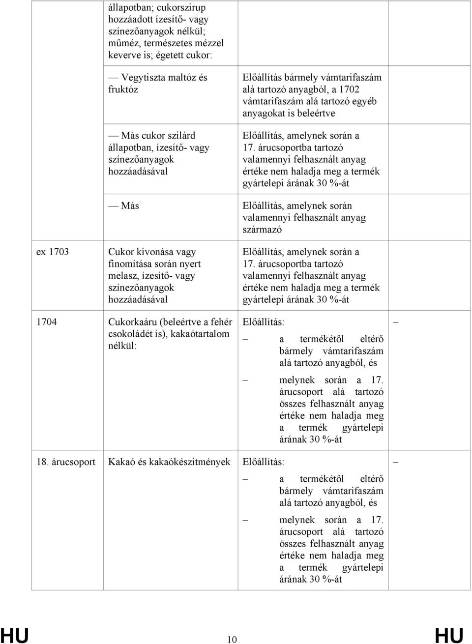 ba tartozó valamennyi 30 %-át Más valamennyi származó ex 1703 Cukor kivonása vagy finomítása során nyert melasz, ízesítő- vagy színezőanyagok hozzáadásával a 17.