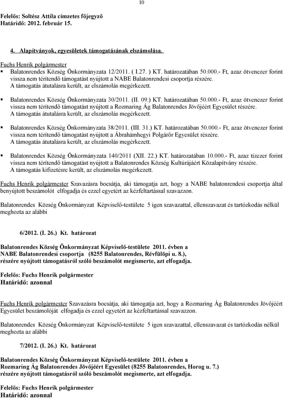 Balatonrendes Község Önkormányzata 30/2011. (II. 09.) KT. határozatában 50.000.