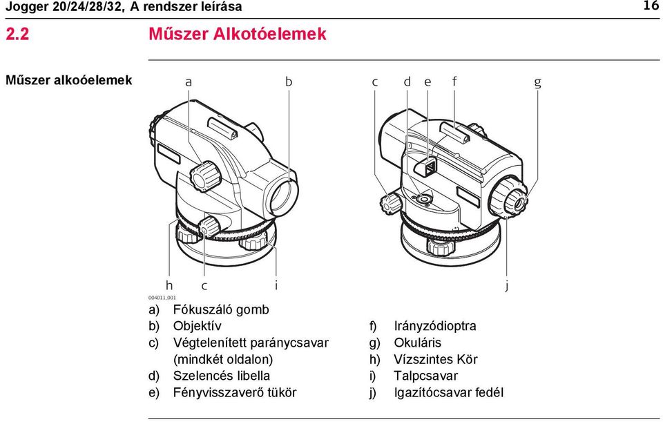 Fókuszáló gomb b) Objektív c) Végtelenített paránycsavar (mindkét oldalon) d)