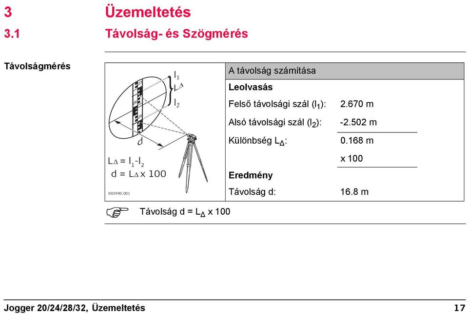 x 100 l 1 L l 2 d = L x 100 A távolság számítása Leolvasás Felső távolsági szál