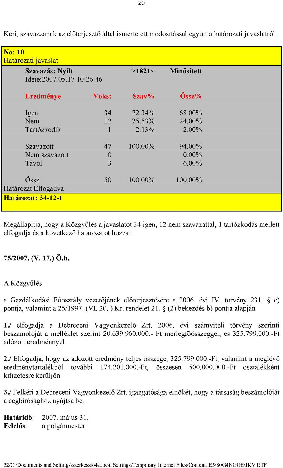 00% Határozat Elfogadva Határozat: 34-12-1 Megállapítja, hogy a Közgyűlés a javaslatot 34 igen, 12 nem szavazattal, 1 tartózkodás mellett elfogadja és a következő határozatot hozza: 75/2007. (V. 17.