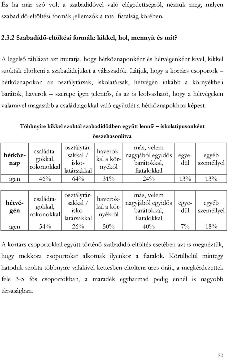 Látjuk, hogy a kortárs csoportok hétköznapokon az osztálytársak, iskolatársak, hétvégén inkább a környékbeli barátok, haverok szerepe igen jelentős, és az is leolvasható, hogy a hétvégeken valamivel