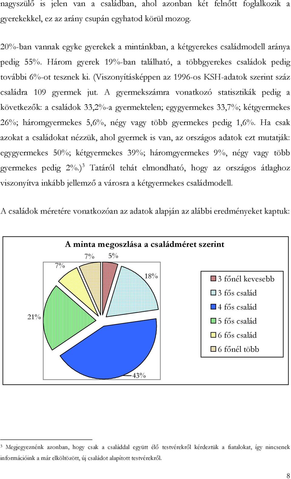 (Viszonyításképpen az 1996-os KSH-adatok szerint száz családra 109 gyermek jut.